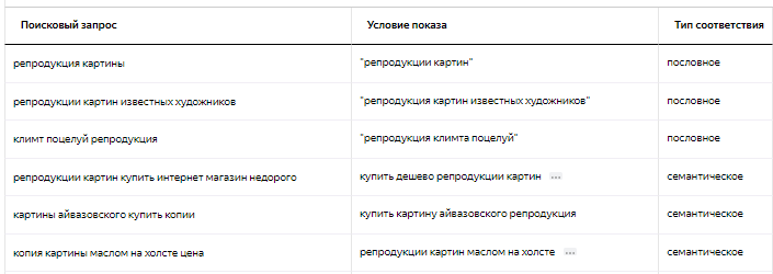 Как избежать неуправляемого расширения семантики на больших массивах