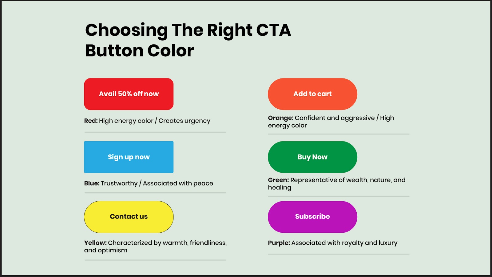 SEO For Content Creators - CTA Colors