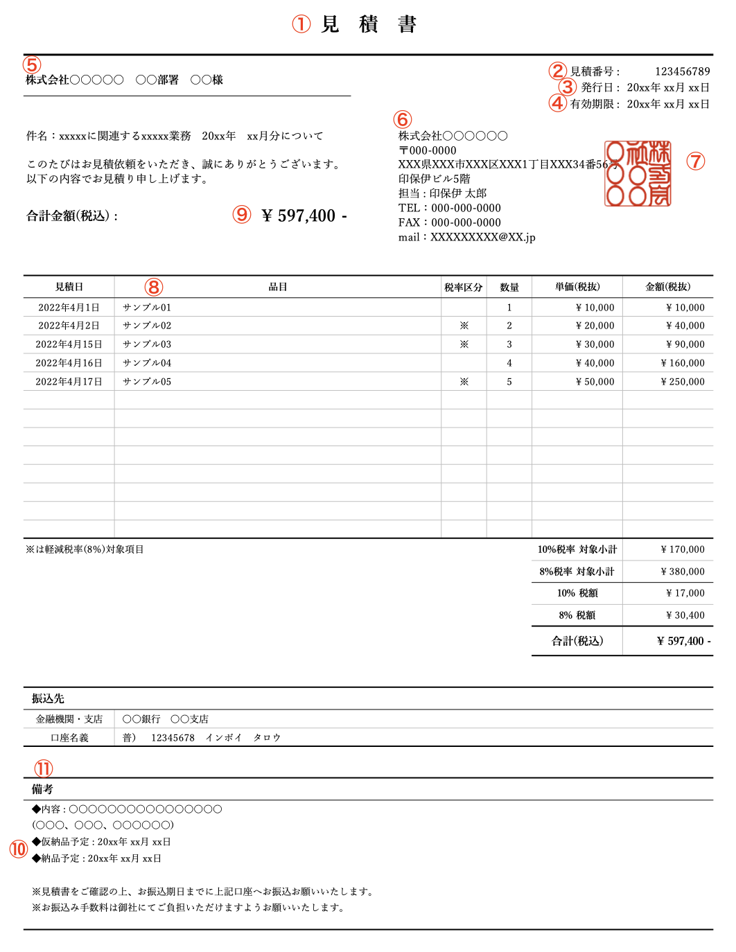 見積書の書き方を項目ごとに解説