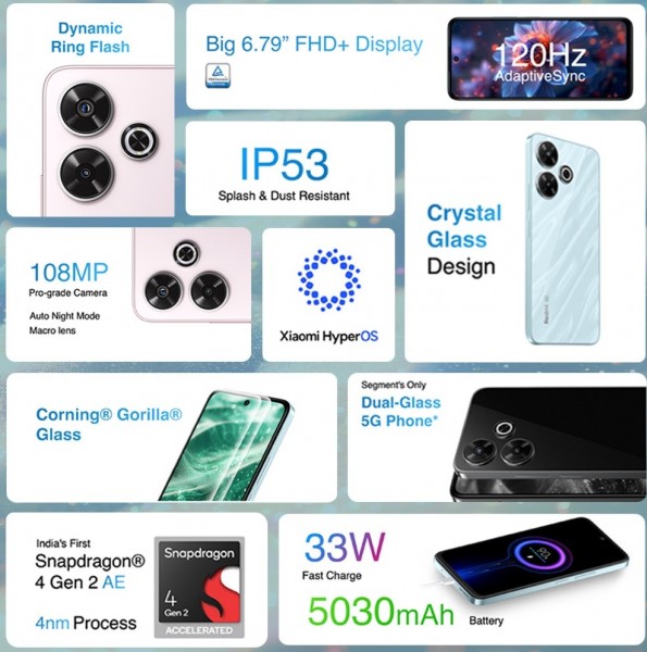 Xiaomi Redmi 13 5G : Caractéristiques et prix