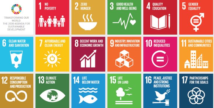 Sustainable Development Goals