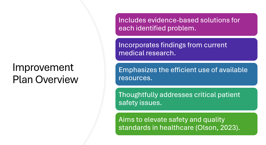 NURS-FPX 4020 Assessment Three: Improvement Plan In-Service Presentation