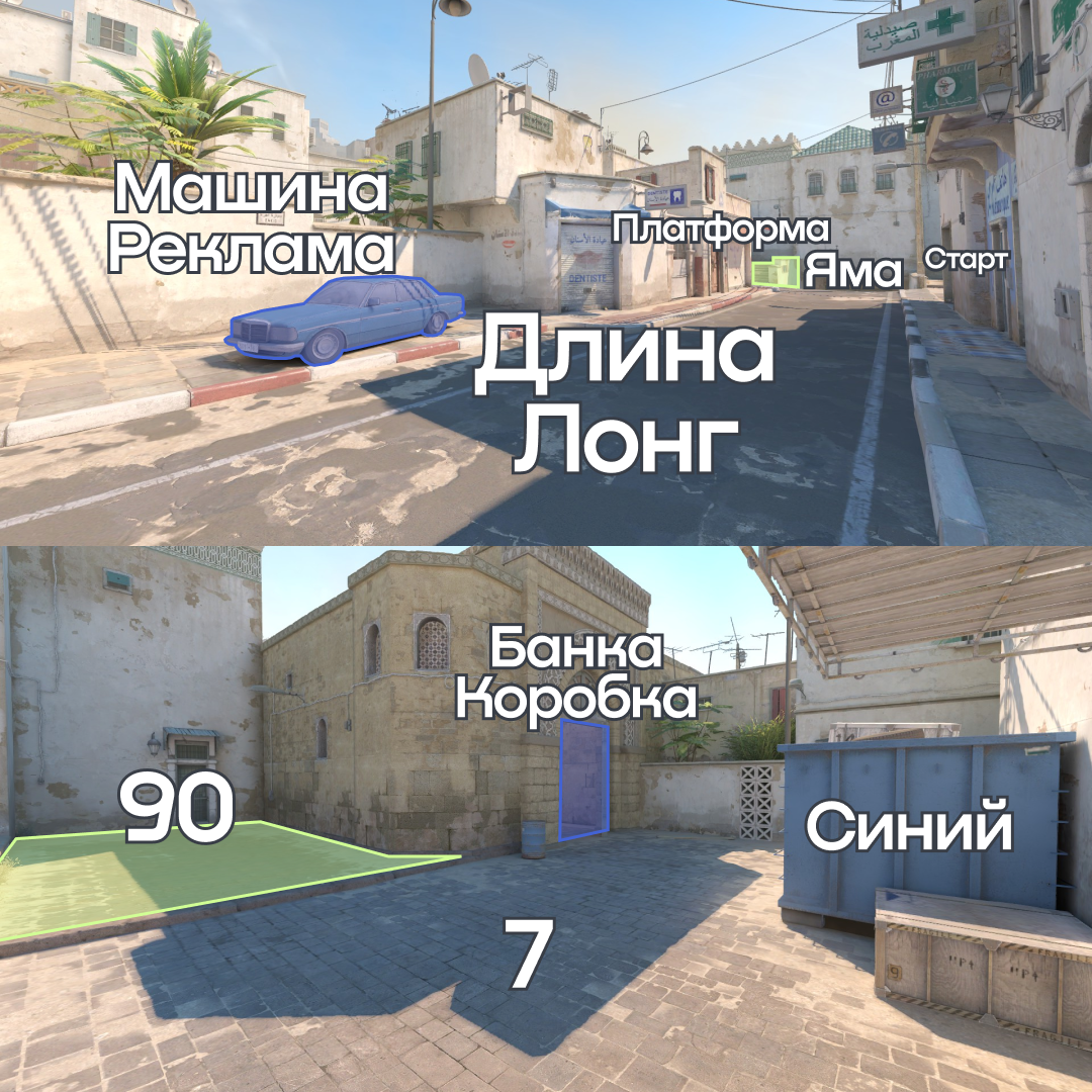 Все позиции на Dust 2 в CS2