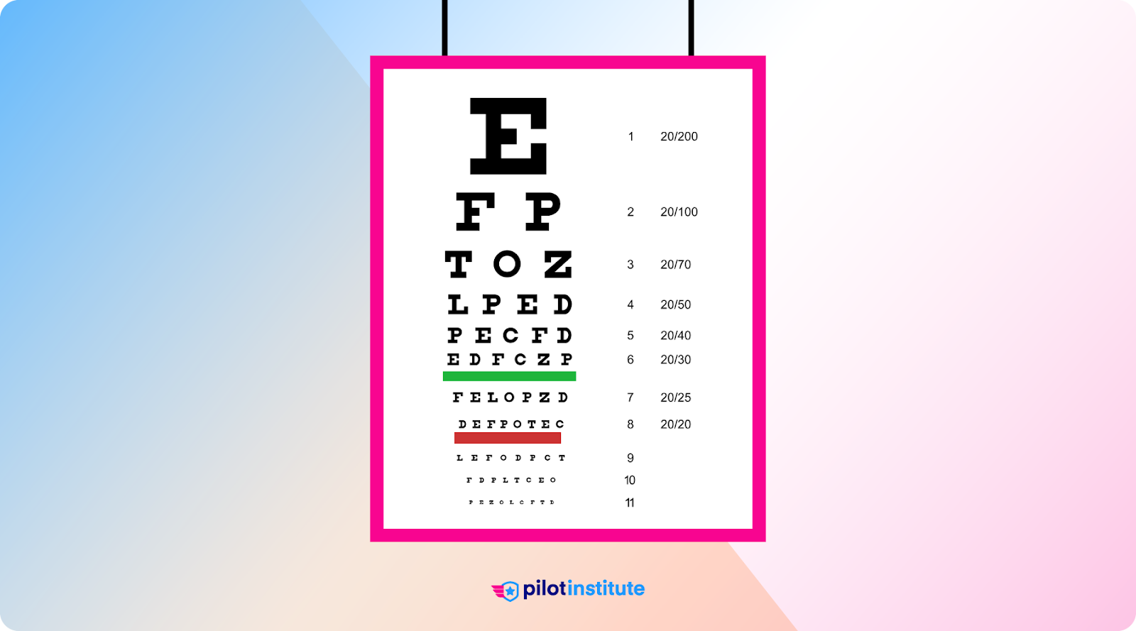 A Snellen eye chart.