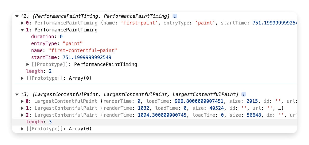 LCP Optimization