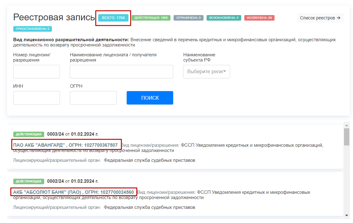 Изменения в законе 230-ФЗ о коллекторах: обзор последней редакции от 2024  года - fpa.ru