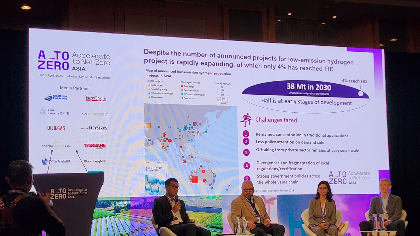 Panellists in the “Hydrogen’s Role in Asia Pacific’s Energy Transition – FID Projects in Highlight and Gaps in Value Chain Development” at the A to Zero Conference in Singapore in April Expressed Concerns About Gathering the Needed Funding, Photo by Eileen Lui, Energy Tracker Asia