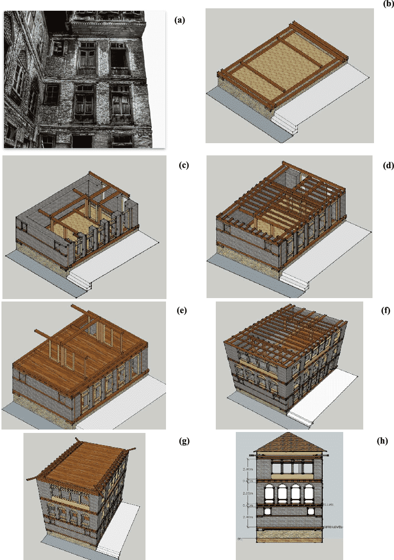 Traditional Building Techniques Used in Kashmir's Vernacular Architecture - image 3