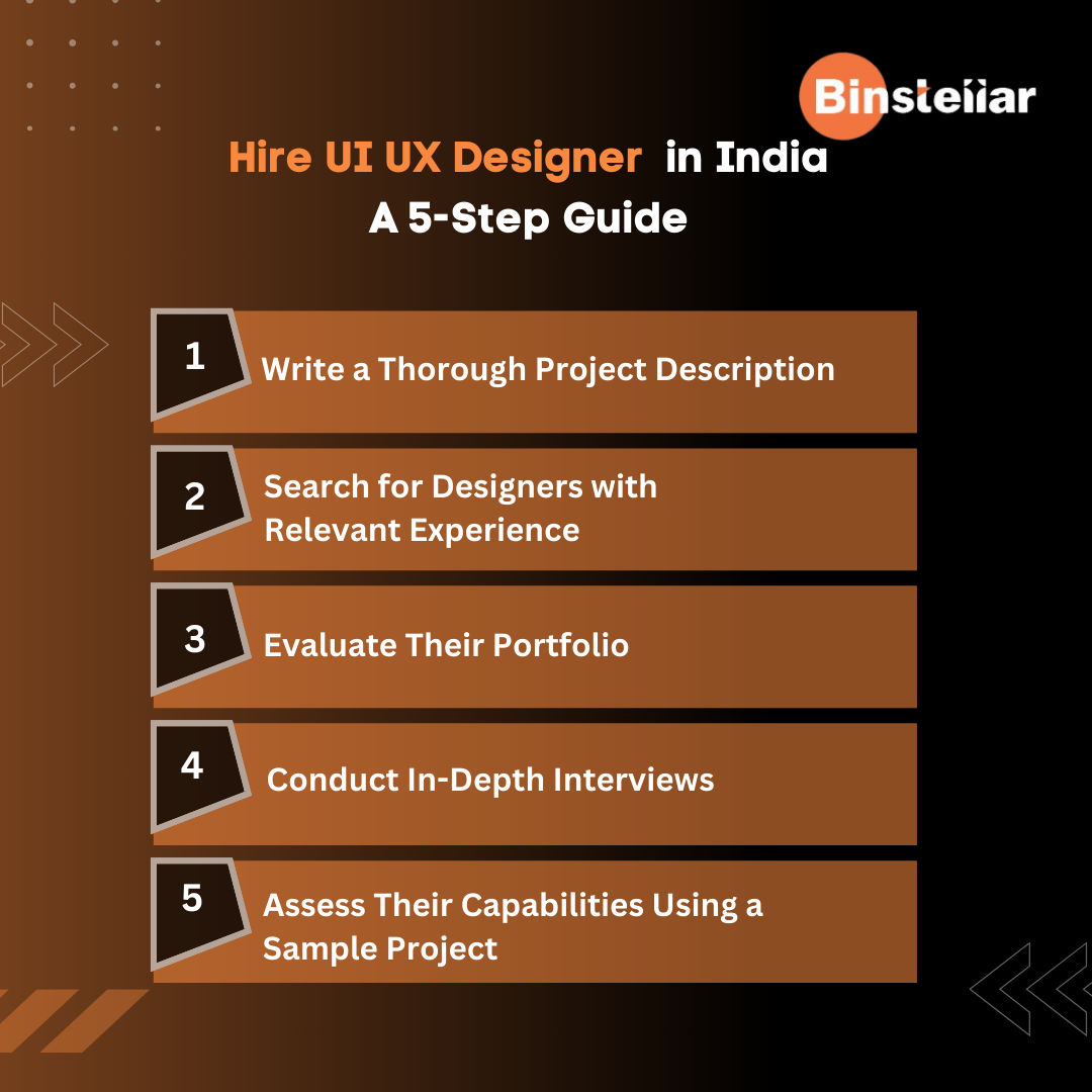 UI/UX designer