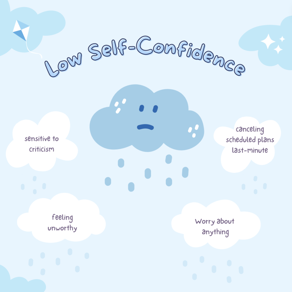 the signs of low self-confidence