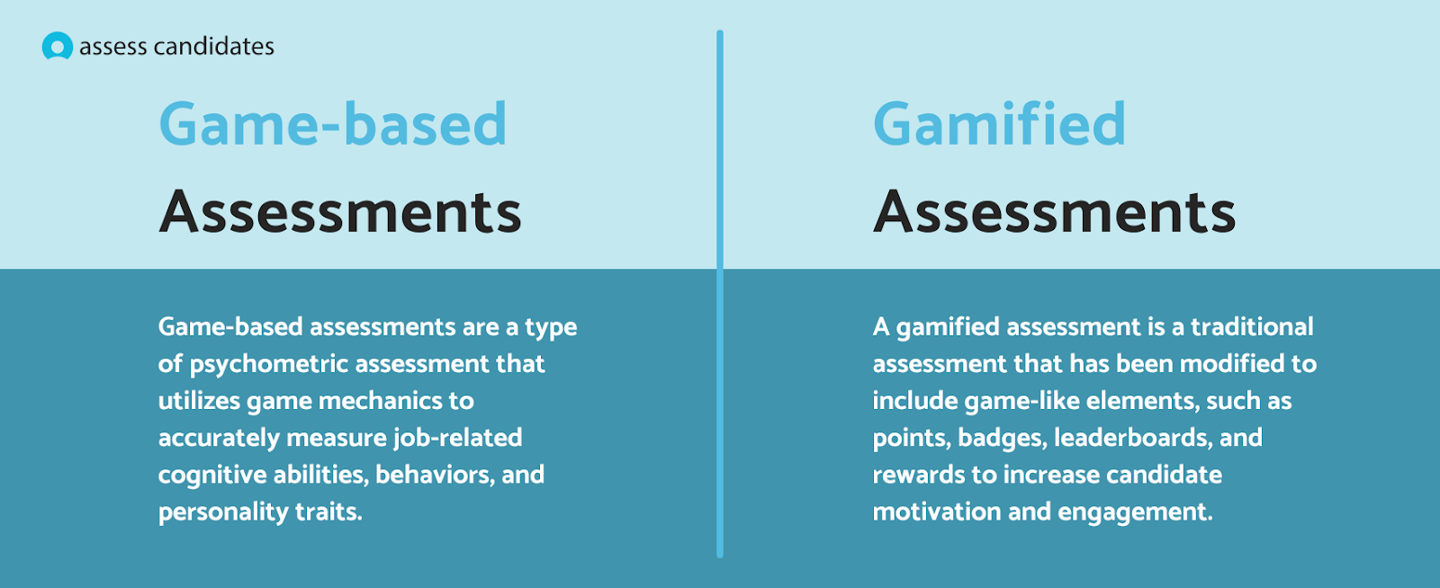 Game-based Assessments and Gamified Assessments for Hiring