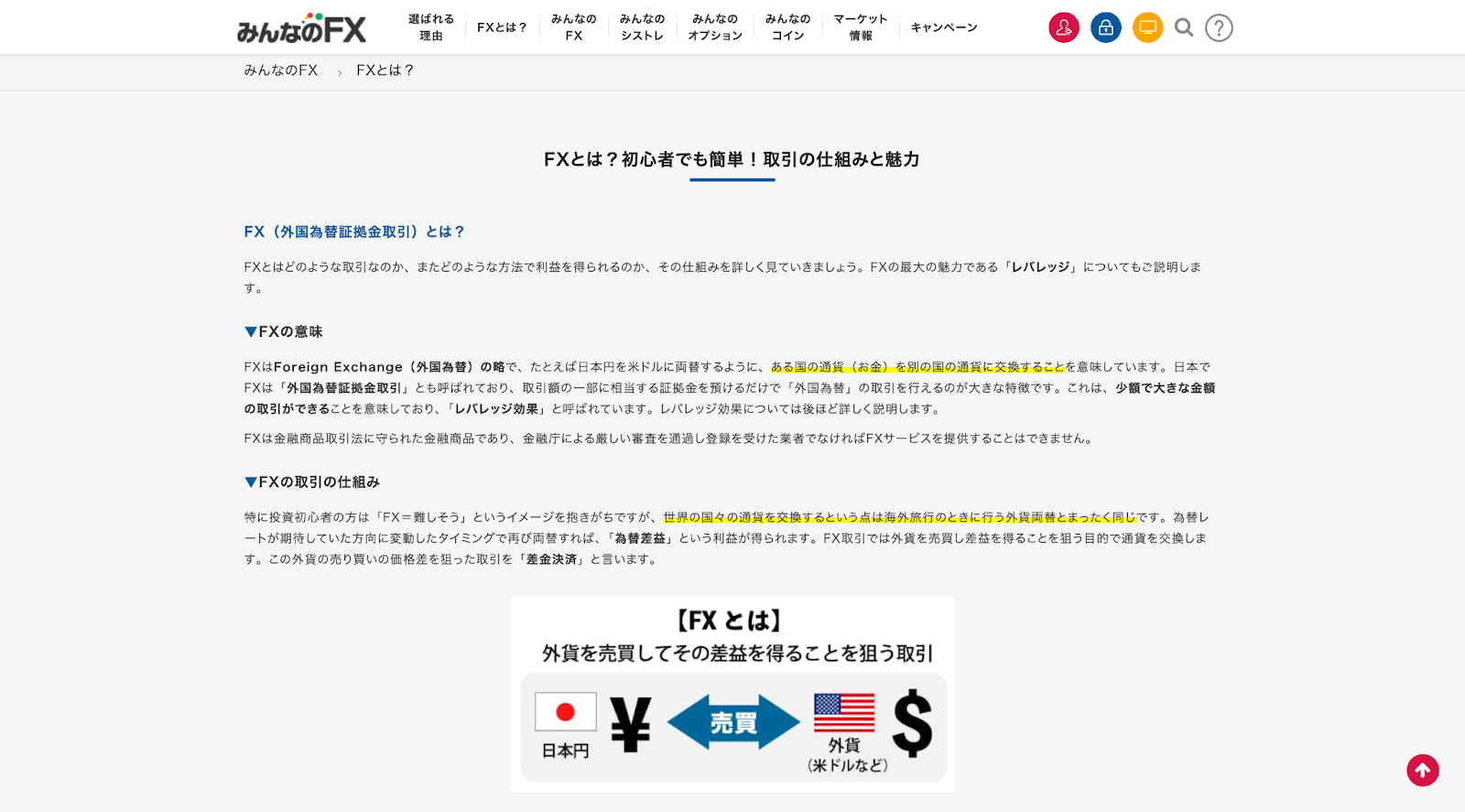 みんなのFX