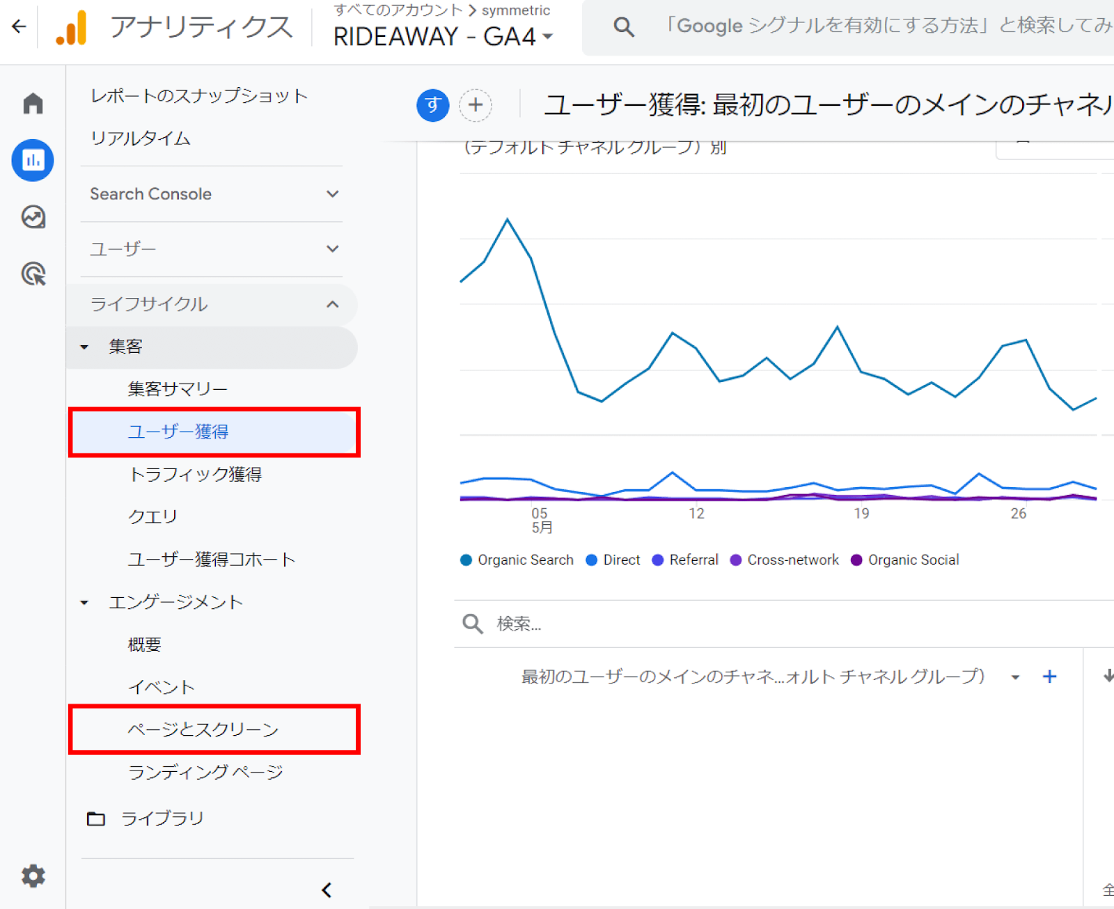 ライフサイクルタブ内の各レポートについて