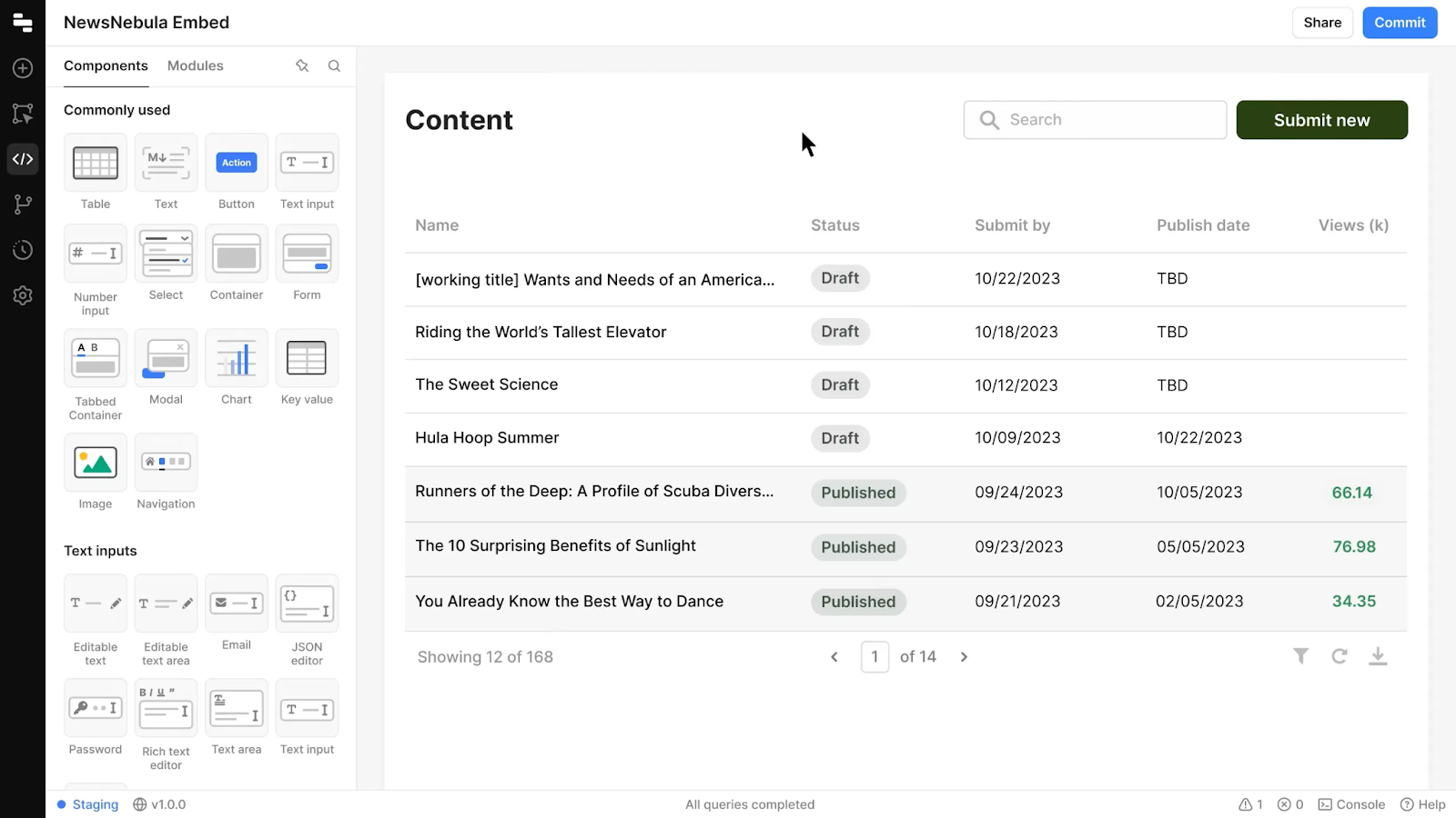 Screenshot of a content management system interface displaying various draft and published articles, with tools for submitting and editing content.
