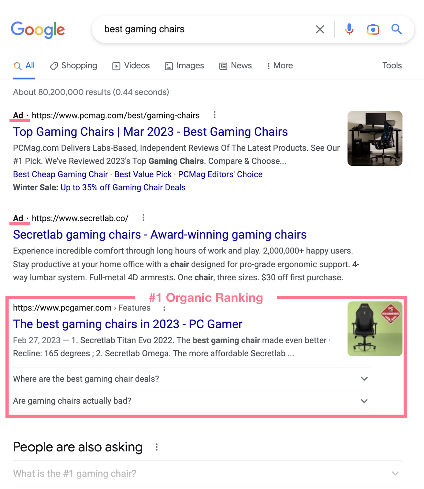#1 organic ranking for the term "best gaming chairs"