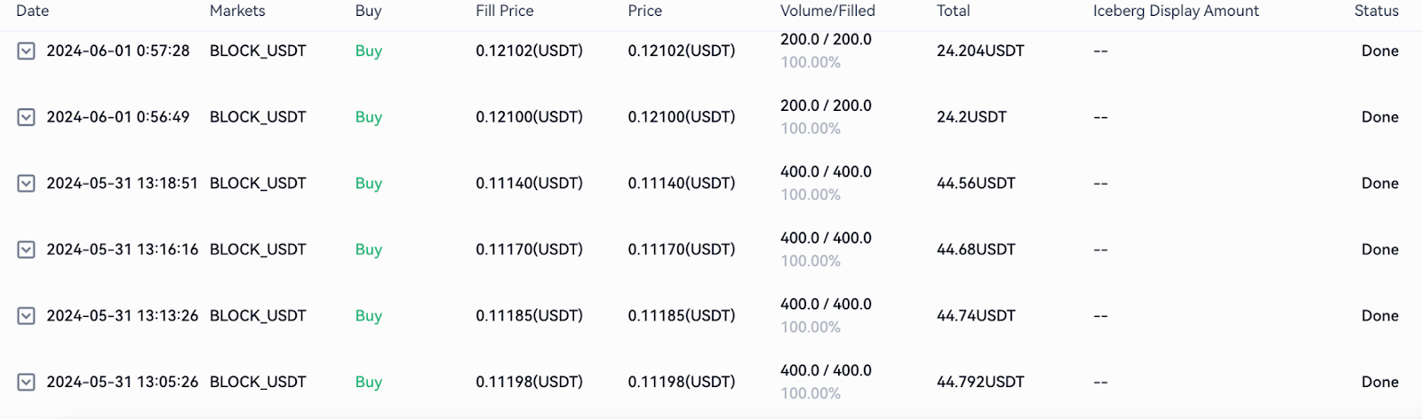 Futures arbitrage case | +19% for one arbitrage opportunity