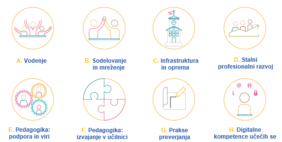 Slika, ki vsebuje besede besedilo, krog

Opis je samodejno ustvarjen