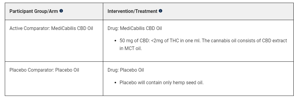 A screenshot of a medical prescriptionDescription automatically generated