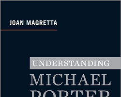 Image of Buku Strategic Management by Michael Porter