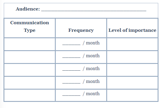 a table to analyze your audience