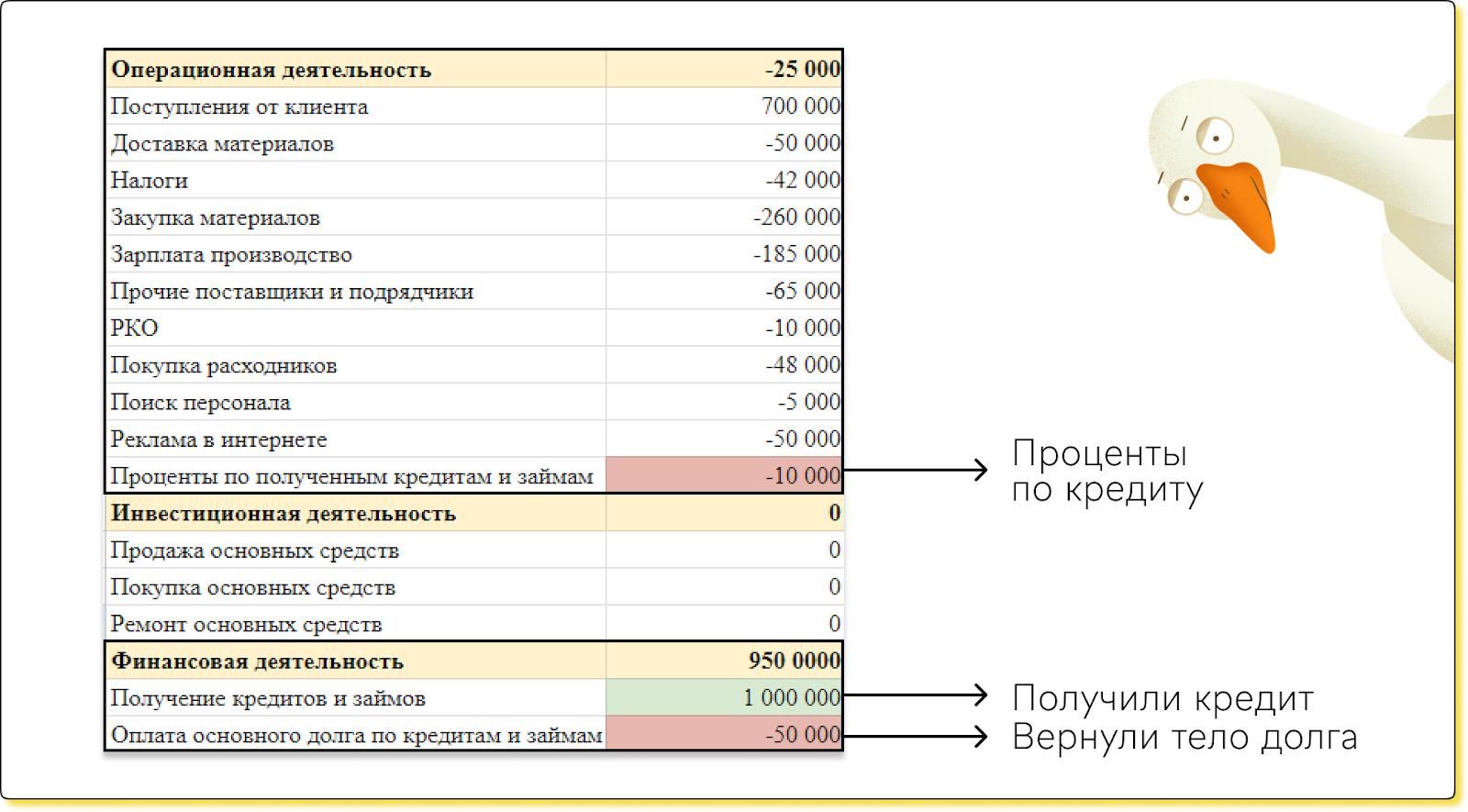 Я должен МФО много денег. Как-то вообще можно разрешить эту ситуацию?