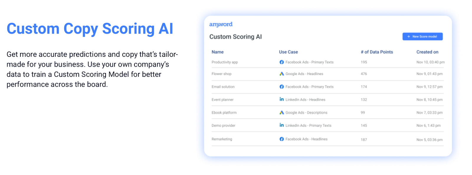 writing research tools