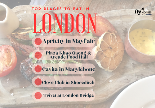 Top Places to Eat and Drink in London