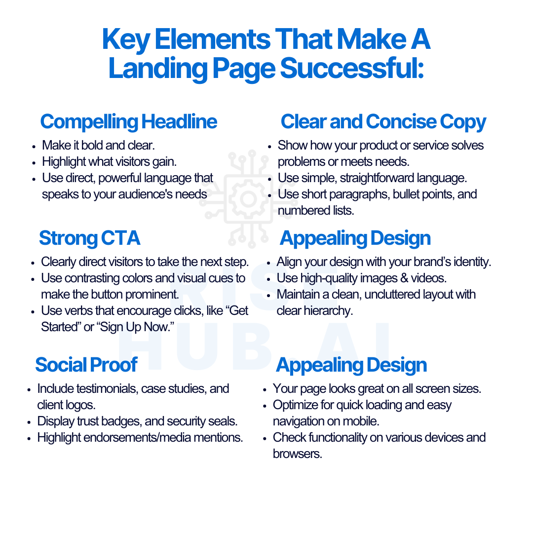 Key Elements of an Effective Landing Page