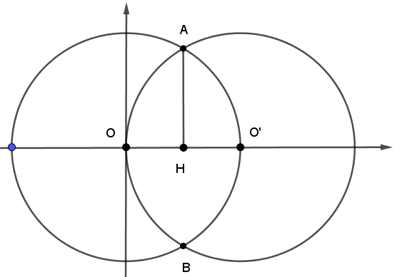 Cho đường tròn (left( C right)) và (left( {C'} right)) có cùng bán kính (R = 3) thỏa mãn tính chất tâm (O) của (left( C right))thuộc (left( {C'} right))và ngược lại tâm (O') của (left( {C'} right))thuộc (left( C right)). Khi hai đường tròn (left( C right)) và (left( {C'} right)) quay quanh đường (OO')tạo ra hai mặt cầu (left( S right),,left( {S'} right)) Tính thể tích (V) phần chung của hai khối cầu tạo bởi (left( S right),,left( {S'} right))là</p> <!-- wp:image -->
<figure class="wp-block-image"><img src="https://lh7-us.googleusercontent.com/docsz/AD_4nXfcEthTa5NWouksSNFxS6EkjyEuGnAniKzoLuTN18uXZbiU3w6Nmnu7C68LiODKICLuQ2N2rO2i-PLj9dSxE0KDCxO2K1RCUh2G_O64i4eJPfTjjoQW_tn2nMMAQHuI4Q7ST_Ldt2XnuT_x4DL_QLZBIVxhlkTuJTsuIft_URitUjOO2in-KeQ?key=m0NEItGaJD6_w8tkhQ3ULg" alt=""/></figure>
<!-- /wp:image --> 3
