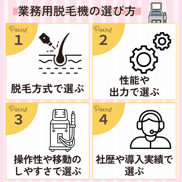 業務用脱毛機の選び方