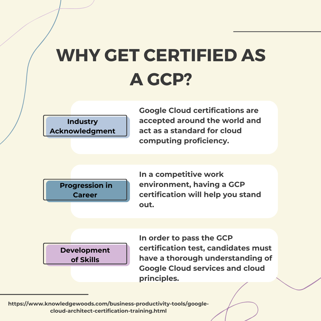 gcp certification google cloud certification