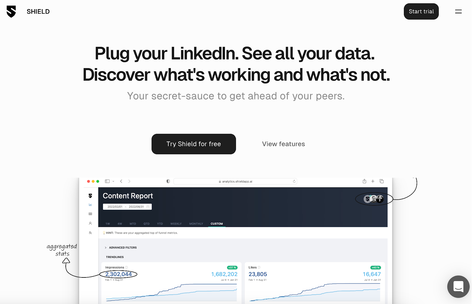 7 Best LinkedIn Tools to Improve Your Content and Presence in 2024