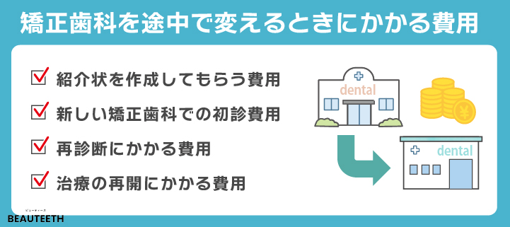 矯正歯科を途中で変えるときにかかる費用