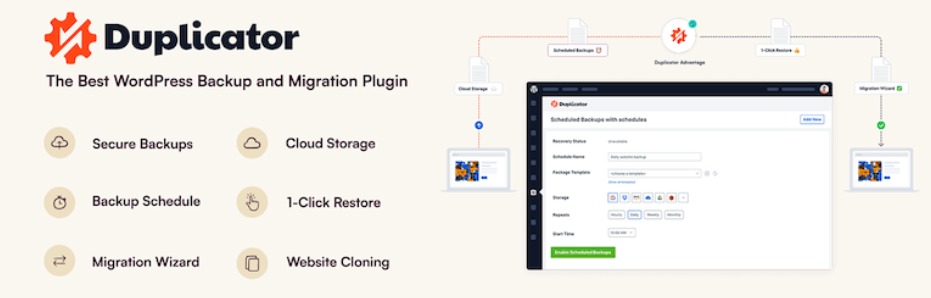 Duplicator