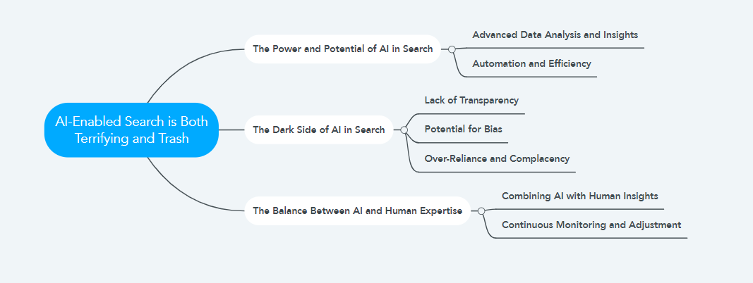AI-Enabled Search is Both Terrifying and Trash
