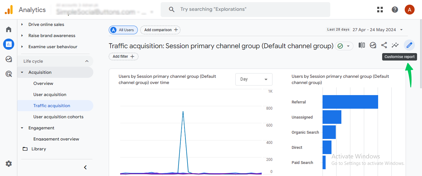 traffic Acquisition customize report