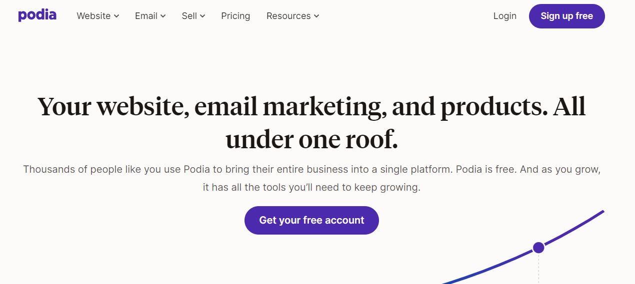 Podia website