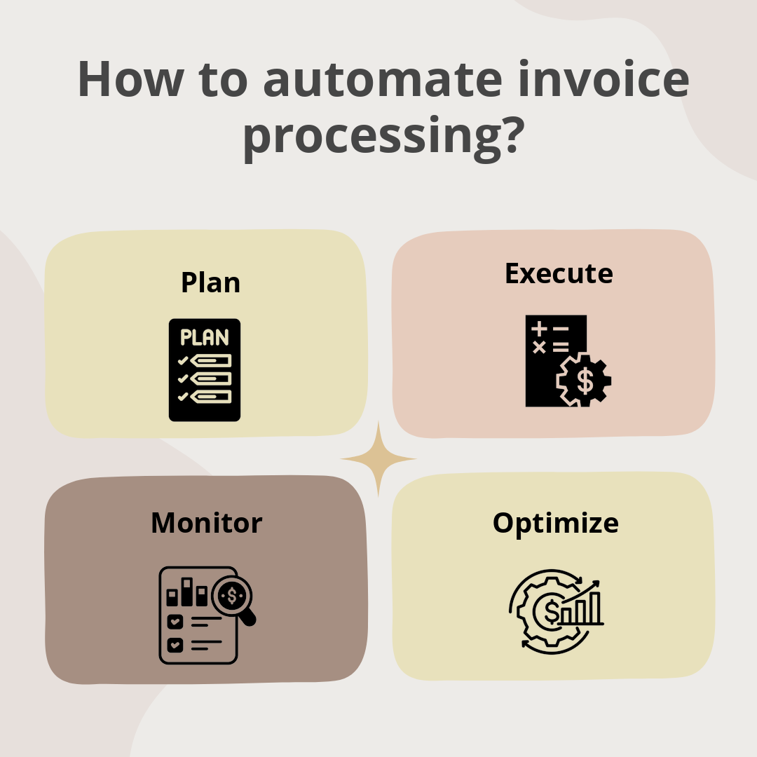 How to automate invoice processing?