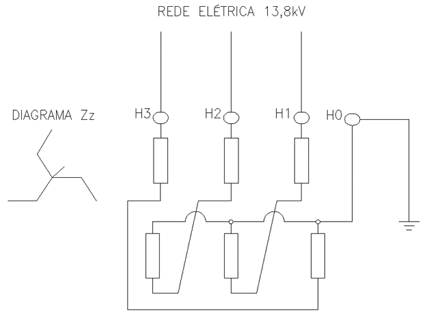 Diagrama

Descrição gerada automaticamente