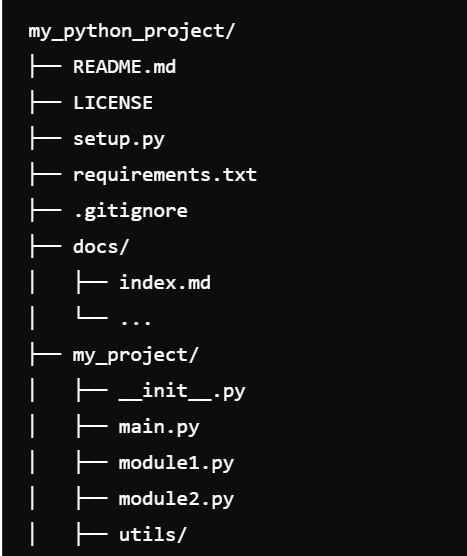 Python Projects