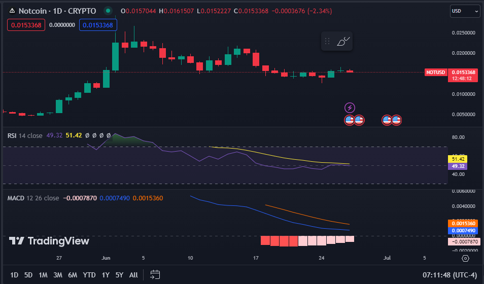 コインチェーン 仮想通貨ニュース