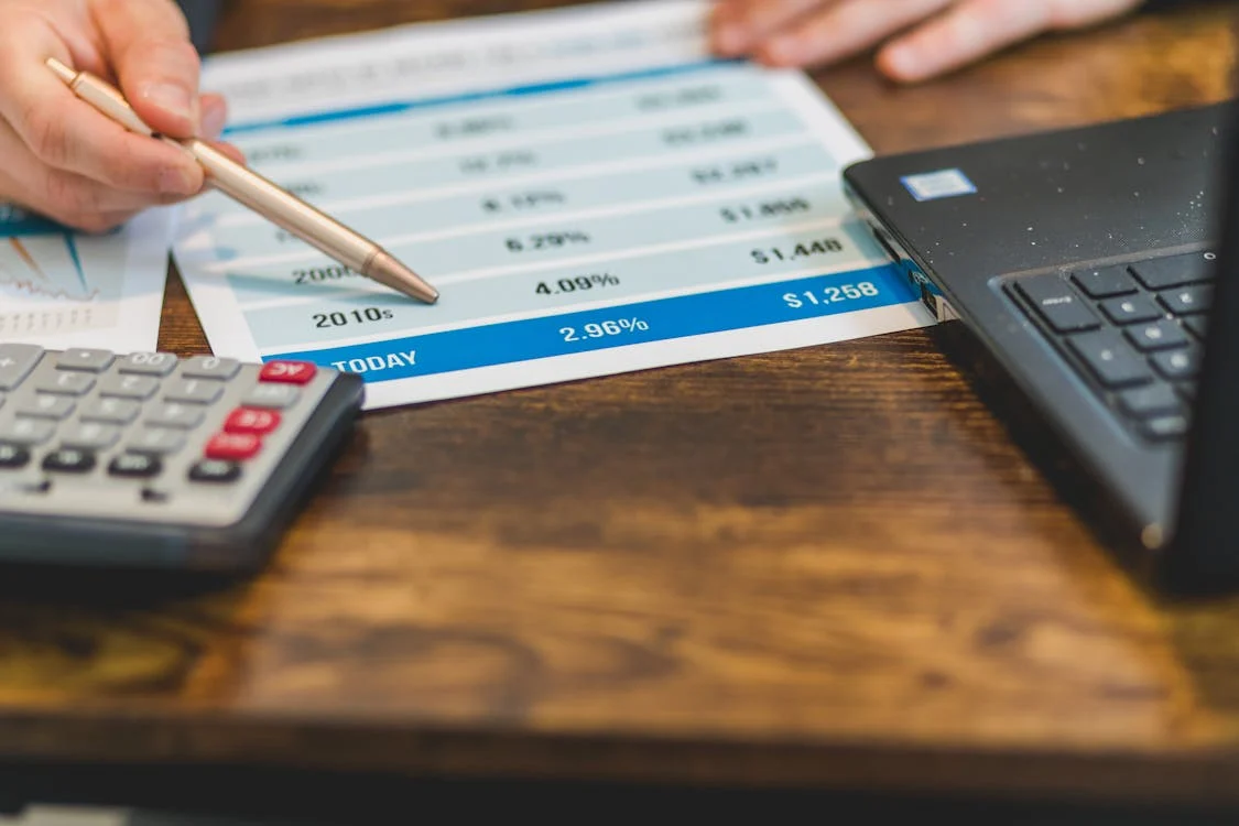 Interest rates and fees associated with construction loans