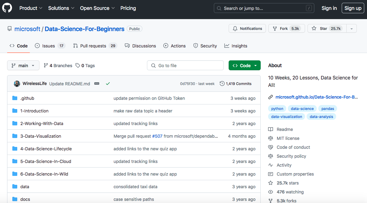 Cara Belajar Data Science Memanfaatkan GitHub 