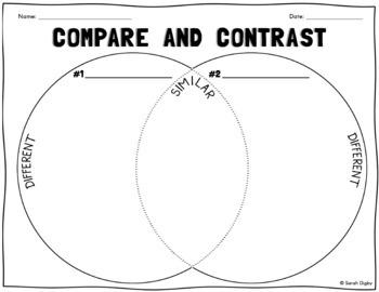 Venn Diagram Compare and Contrast Worksheet (Includes Fillable PDF Version)