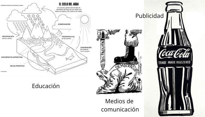 D:\Documentos\FREE\4 AGUSTIN\DICIEMBRE\CURSO DE DIBUJO\1\Dibujo de comunicación.jpg