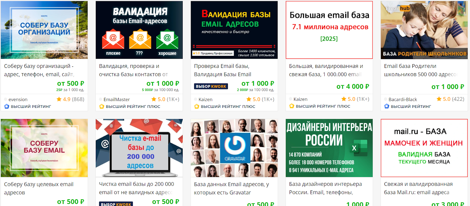 14 способов: где взять базу для email-рассылки | DashaMail