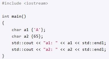 C++: описание языка и его основы