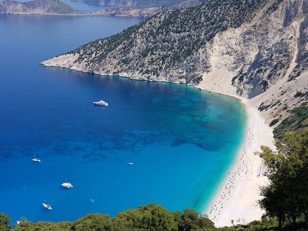 8. Milos