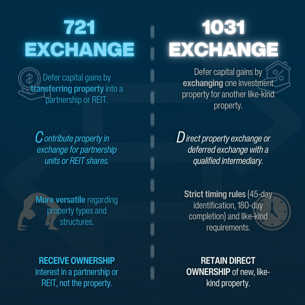 Understanding 1031 and 721 Exchanges