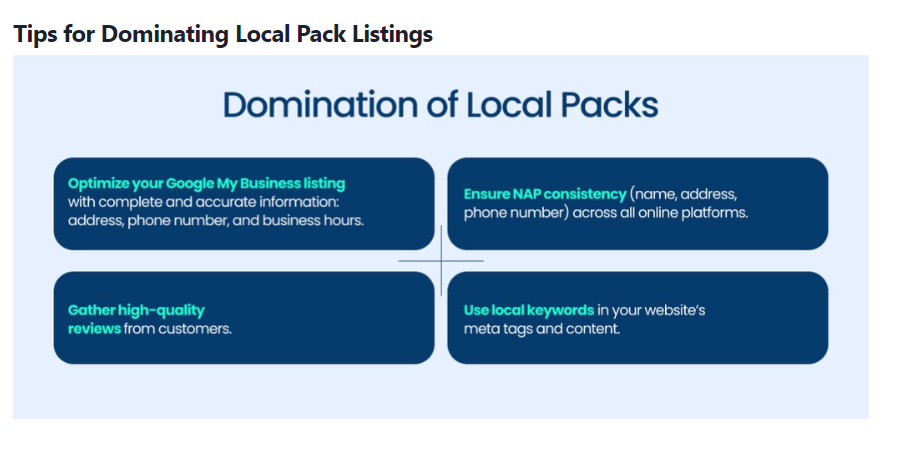 Local Packs